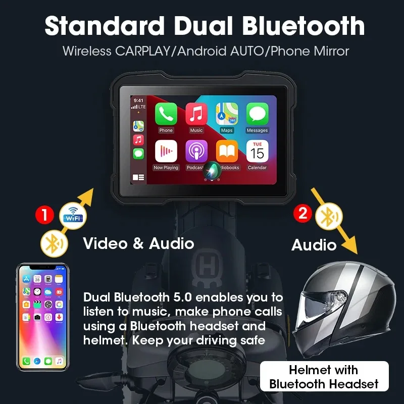 5 Inch GPS Navigation Motorcycle Carplay For BMW Style With Original Bracket Wireless Carplay Android Auto Dual Bluetooth