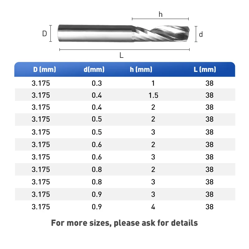 1Pc/9Pc Bằng Tay Ren Cắt Vít Gõ Bộ Mũi Khoan M2-M12 Titan Carbide HSS Xoắn Ốc Vít tập