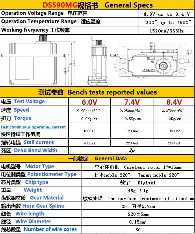 디지털 서보 코어리스 풀 메탈 모터, 12kg.cm, GDW 4.8-8.4V HV 스틸 기어, 450-500 70E 헬리콥터 고정익 로봇 완구