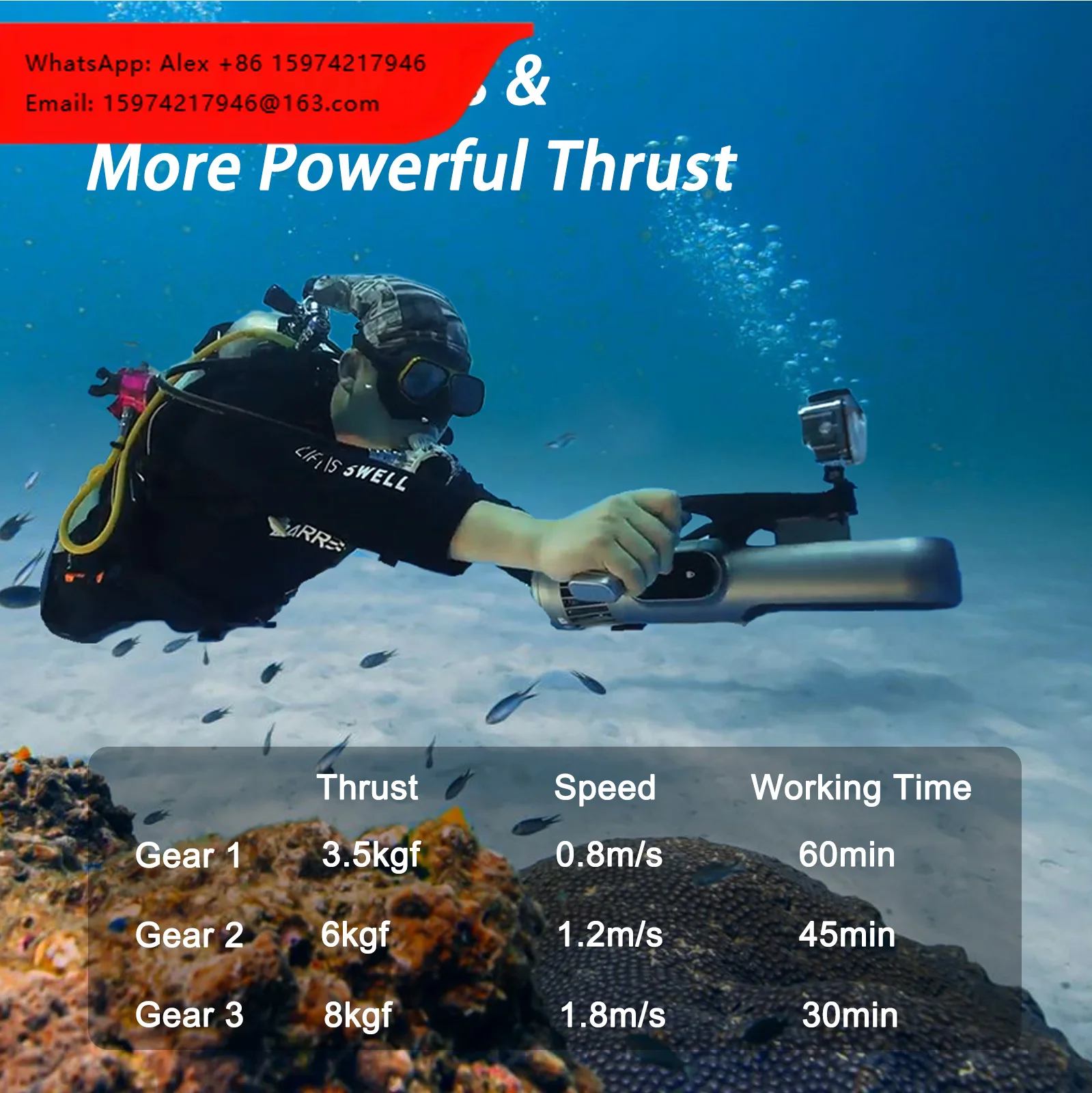JETDIVE PRO Portable Electric Underwater Propeller Dual Motor Diving Booster Water Sports Equipment OEM/ODM