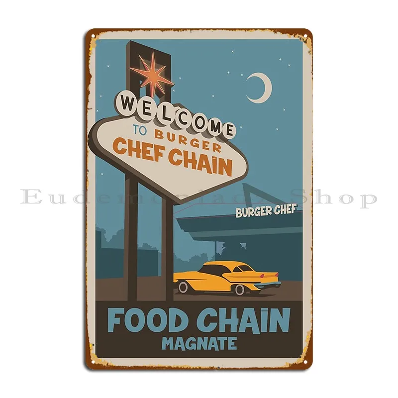 Food Chain Magnate Board Game Minimalist Travel Poster Style Gaming Art Metal Plaque Cinema Wall Mural Character Tin Sign Poster