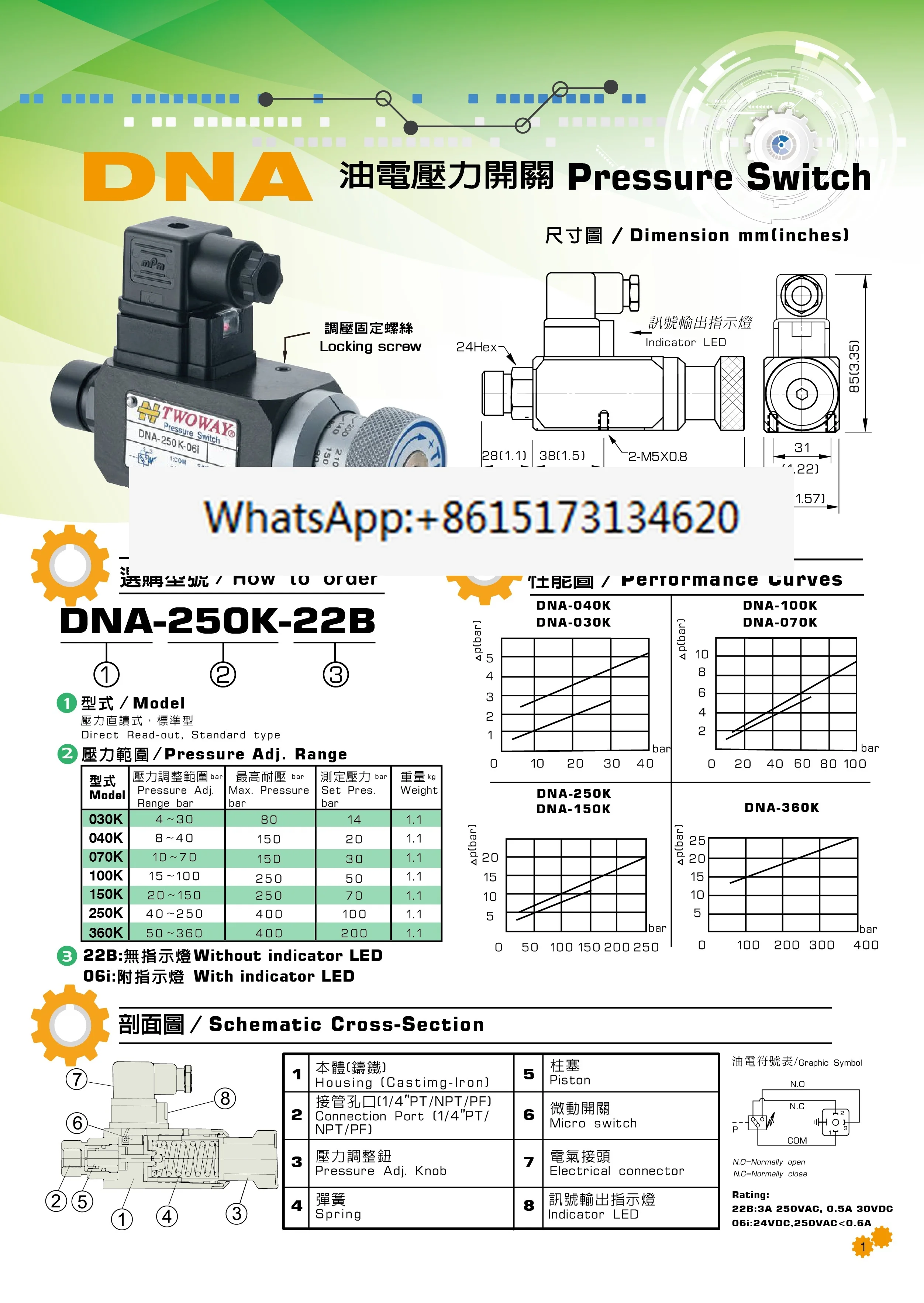 TWOWAY Tycan DNA-250K-06I 030K 040K 070K 100K 150K 360K 22B