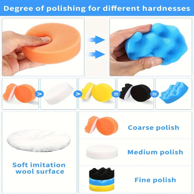 17 PCS Polishing Disc Waxing Buffing Polishing Pad Car Paint Care Polisher Machine Pads Auto Beauty Accessories