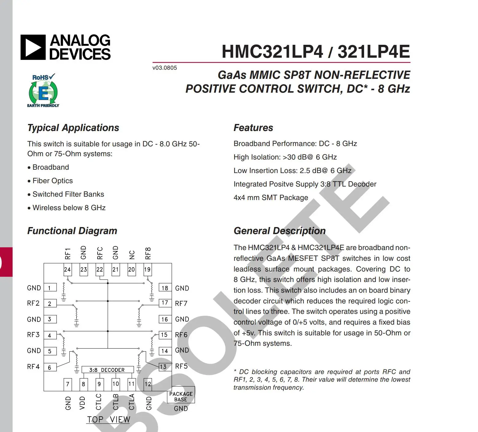 HMC321 RF Switch Module 1 Open 8 RF Switch Frequency 8GHZ Antenna Gating Switch Microwave