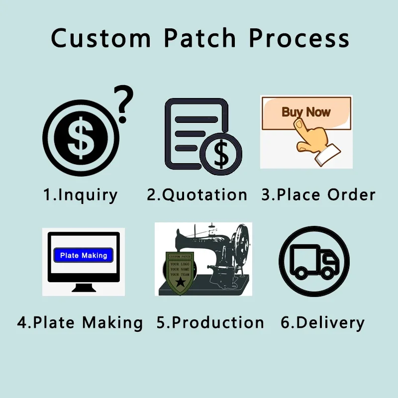Benutzerdefinierte Stickerei-Patches, Logo-Team-Gruppe, personalisierter DIY-Schmelz-Patch mit Klettverschluss/Aufnäher zum Aufbügeln für Kleidung, Jacke, Mütze – Detail 2
