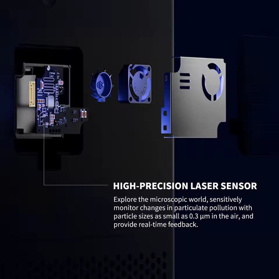 2. XIAOMI M..