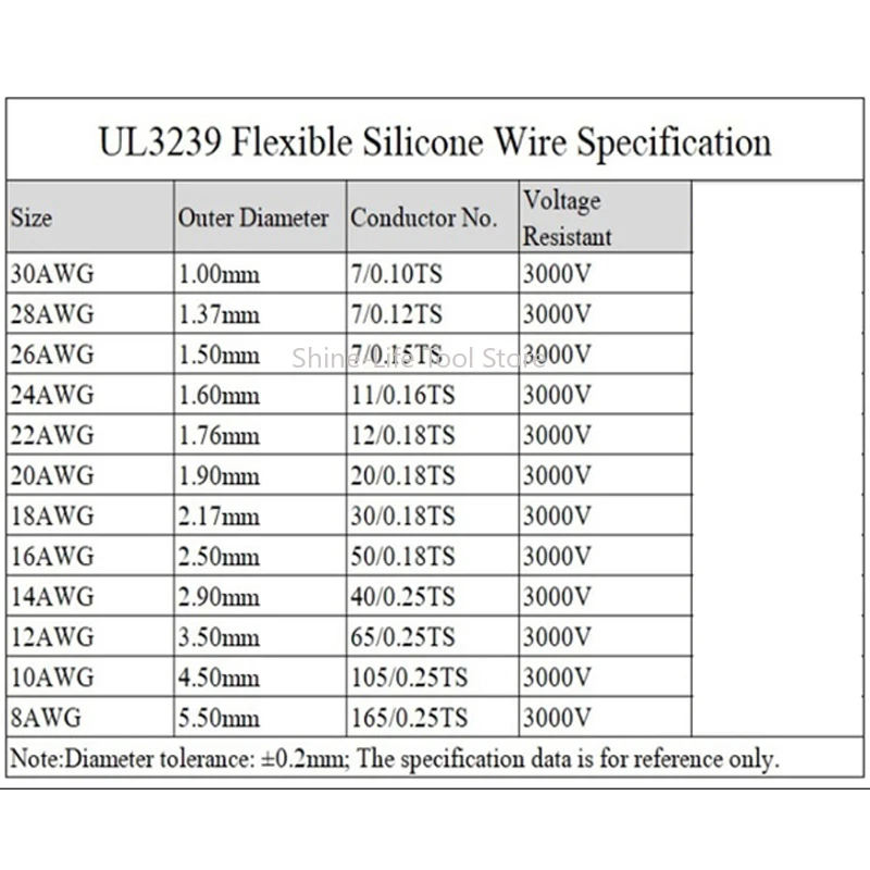 SL 30~14AWG UL3239 Silicone Wire Tinned Copper Insulated Electronic Wires Insulated 3KV Flexible High Voltage Cable Wire