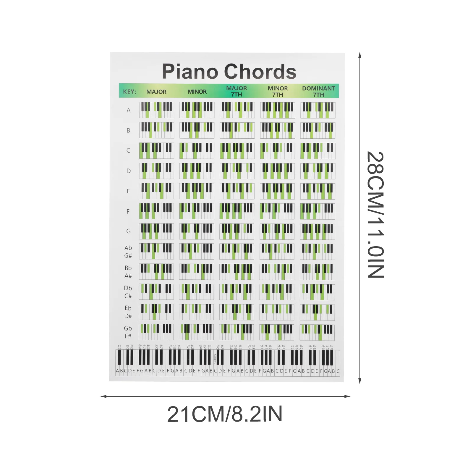 

Piano Chord Chart Durable Wall Mountable Guide For Beginners Kids Adults Professional Players Educational