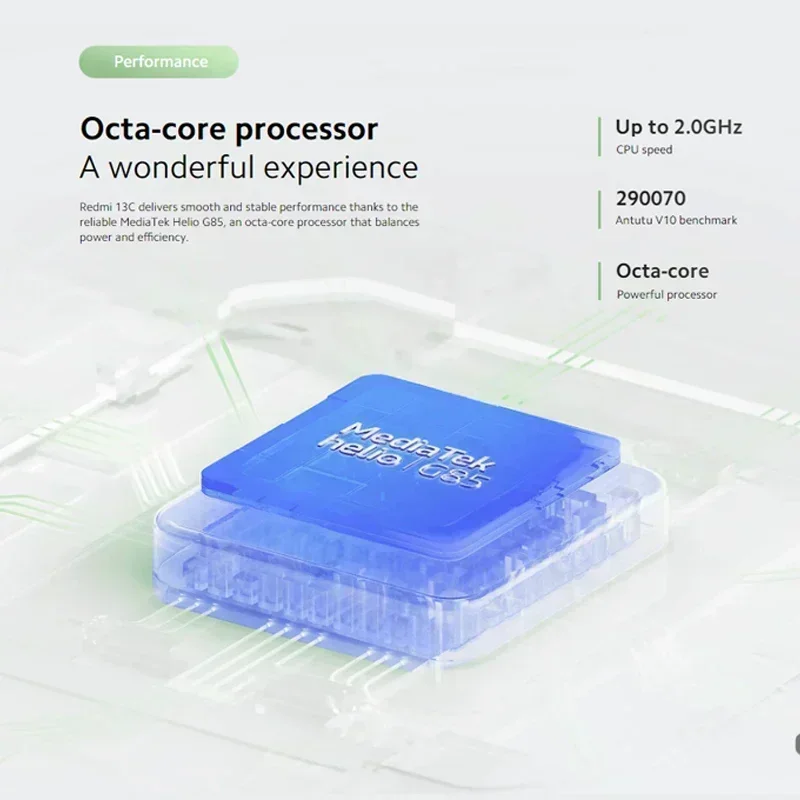 Рисунок 6 - Глобальная версия Xiaomi Redmi