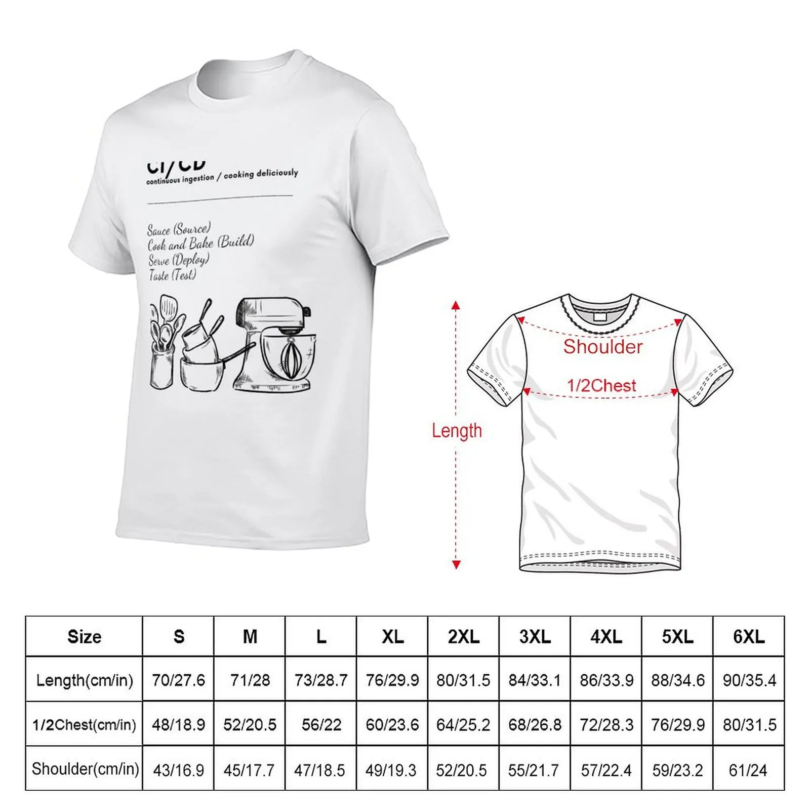 CICD Continuous Ingestion Cooking Deliciously T-Shirt anime stuff cute clothes t shirt men