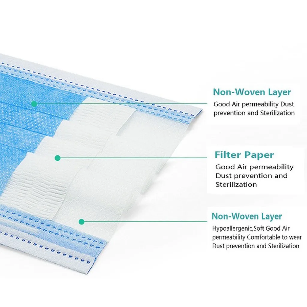 Strong Protection Masks Disposable Face Masks 3-Ply Disposable Face Mask