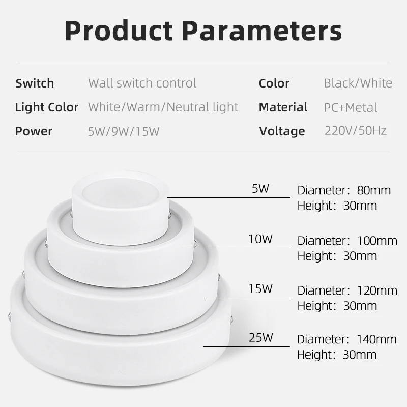 Imagem -05 - Spot Conduziu a Luz de Teto 110v 220v Superfície Montada para Baixo Luzes Luminária para Sala Estar Cozinha Lâmpada do Teto 10w 15 25 Holofote