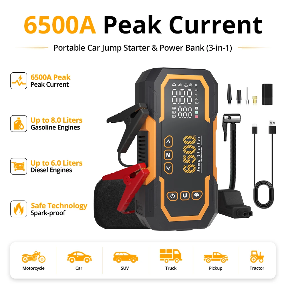 6500A Car Battery Starter–12V Car Battery Jump Start Booster Pack, Portable Jump Box Power Bank & Jumper Cables for Starting Car