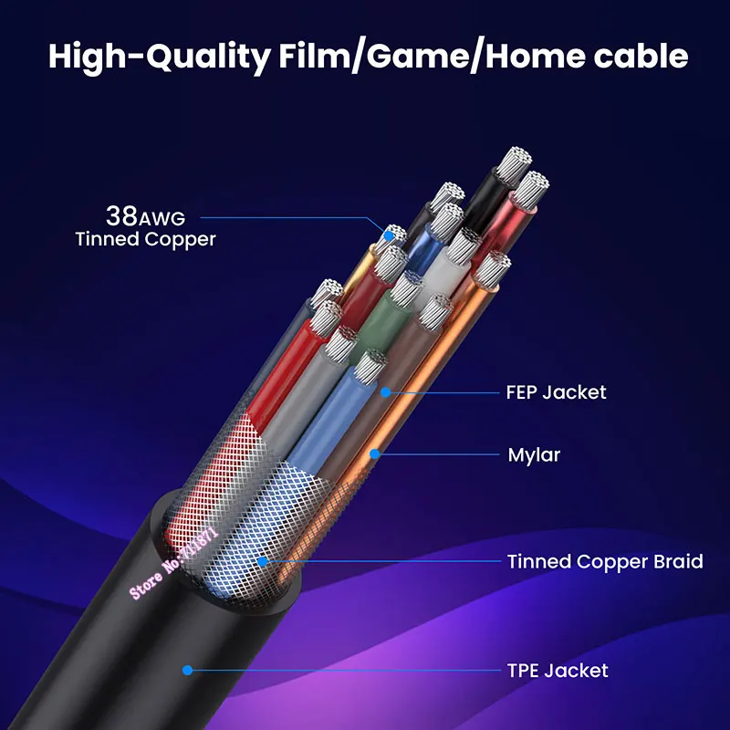 울트라 직각 엘보우 8K HD 미니-HDMI 호환 케이블 라인 90도 HDMI 호환-미니 HD 어댑터 라인 와이어 코드 2.1