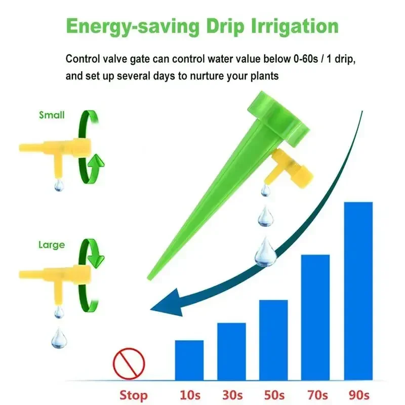 Self Watering Spikes Automatic Adjustable Drip Irrigation System Watering Devices for Plants Flower Auto Water Dripper Device