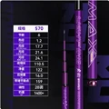 B               5.7M