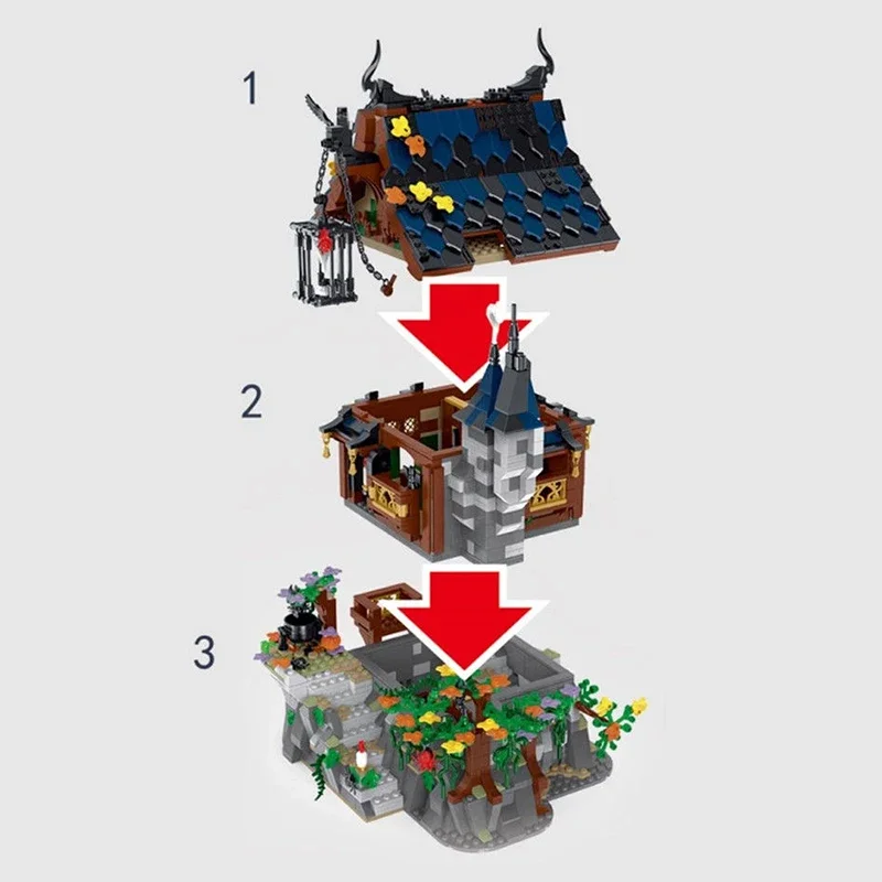 1964 個魔女小屋ビルディングブロック MOC モデル中世コテージシティービューモデルレンガデスクトップ装飾子供 DIY おもちゃ誕生日ギフト