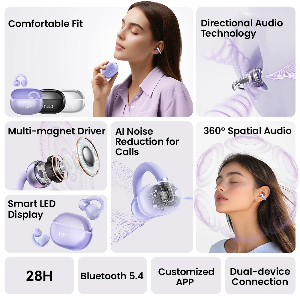 HAYLOU AirFree Auricolari con clip per orecchio Bluetooth 5.4 Auricolari wireless a orecchio aperto Riduzione del rumore a doppio microfono Cuffie a doppia connessione
