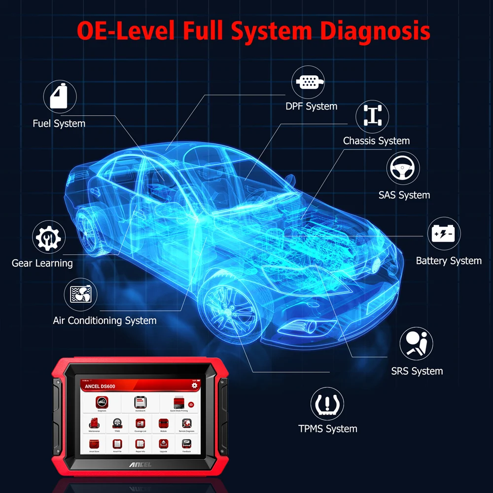 ANCEL DS600 OBD2 Scanner Professional Car Diagnostic Tools All System ECU Coding Active Test 34 Reset OBD2 Scan for All Car Free