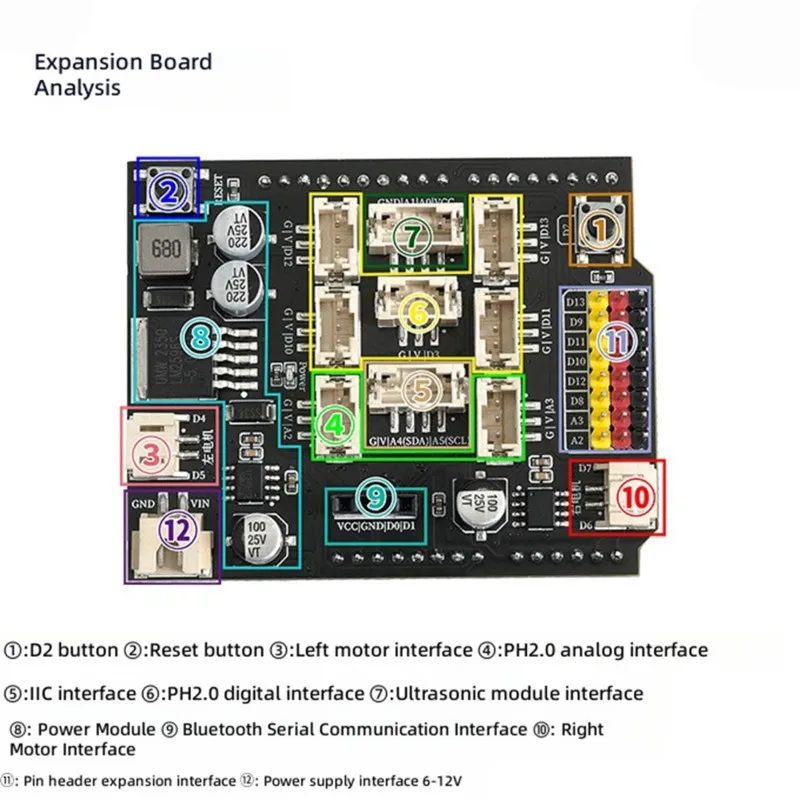 ABUO-For Arduino Sensor IO Expansion Board For Arduino UNO-EXP1 Expansion Edition