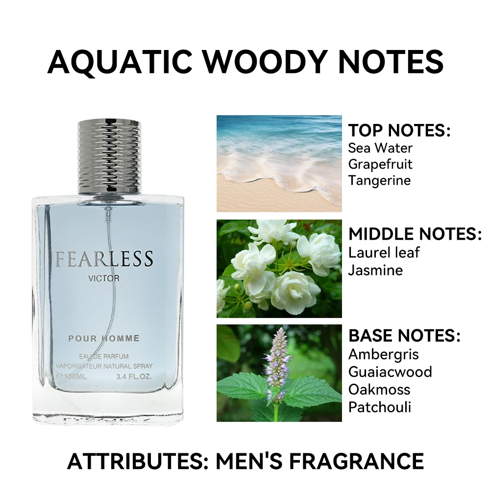 100ML 3.4FL.OZ Men\'s Perfume Inspired by Invictus Woody Aquatic EDP, Fresh Ocean Fragrance Spray Gift for Men Free Shipping