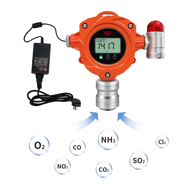 High Precision 20ppm Fixed C2h4o Ethylene Oxide Gas Detector For Hospital