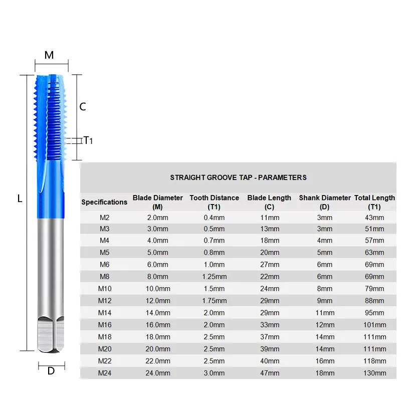 AZZKOR CNC Machine Thread Taping For Metalworking Tools Straight Flute/Screw/Tip End Tap M35 Containing Cobalt Taps M2.0-M24