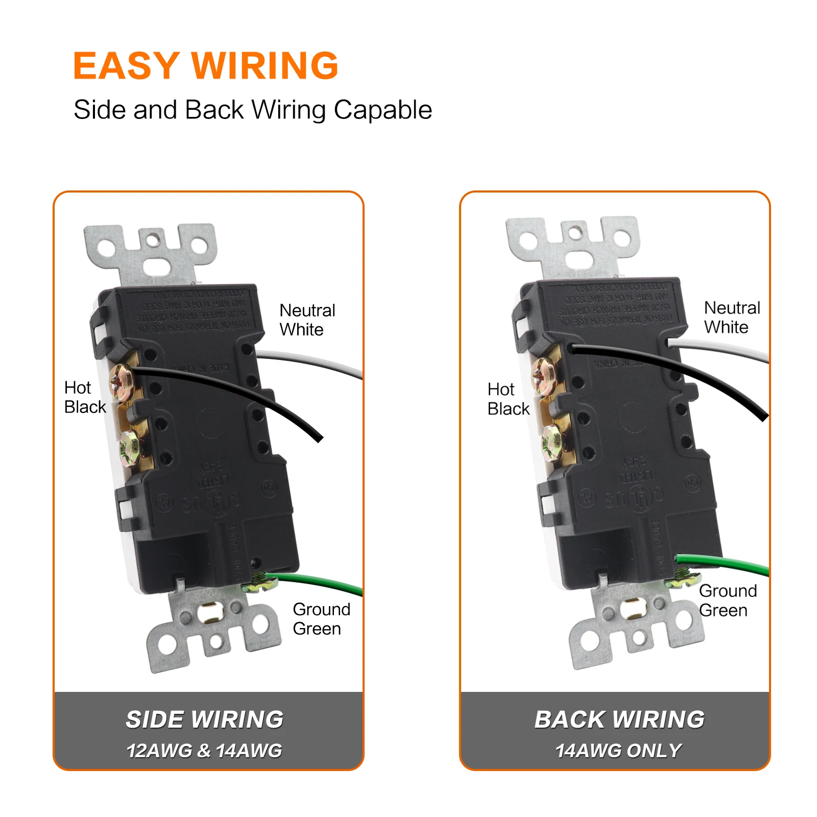 IZTOSS Weerbestendig RV-stopcontact met veerbelaste afdekking 15A / 20A 125V horizontaal gemonteerde elektrische stopcontactomvormer voor campers