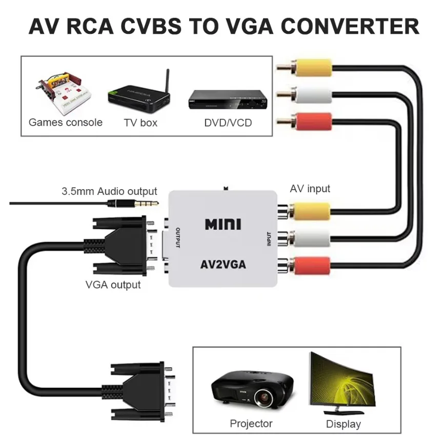 AV To VGA Converter 1080P RCA To VGA Audio Video Adapter With 3.5mm Audio Output for DVD/VCD TV SetTop Box Audio Video Converter