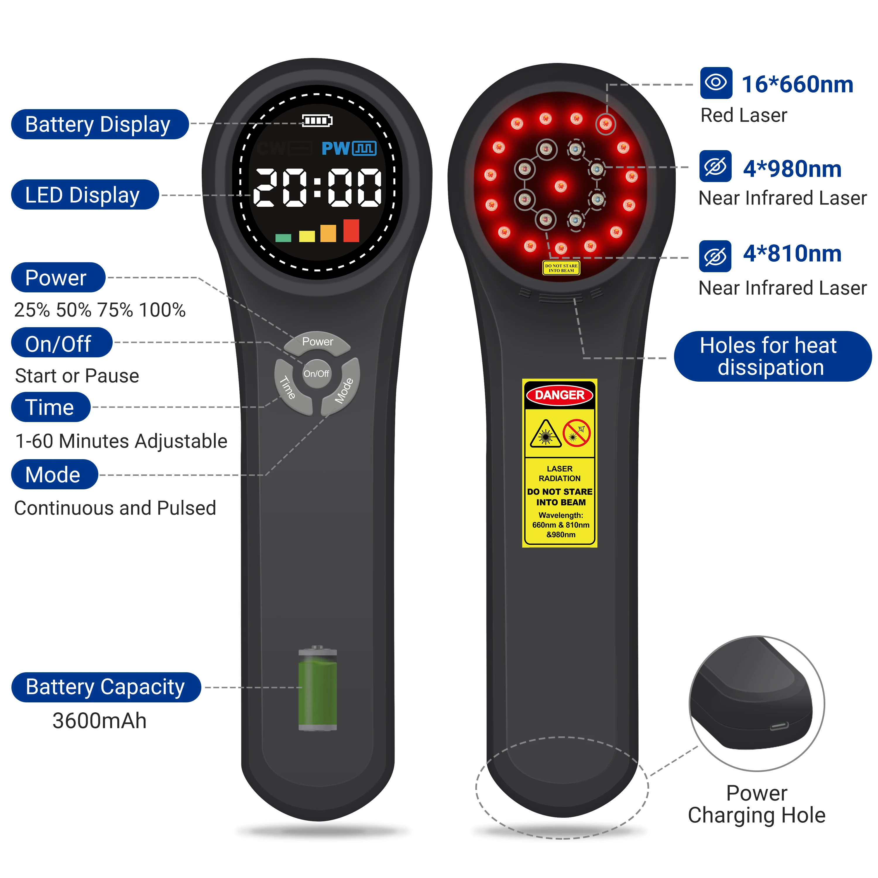 ZJZK Class Iv เลเซอร์ไคโรแพรคติก Red Light Therapy Wand 24 ไดโอดเลเซอร์ Treatment สําหรับ Degenerative Disc โรค Fibromyalgia