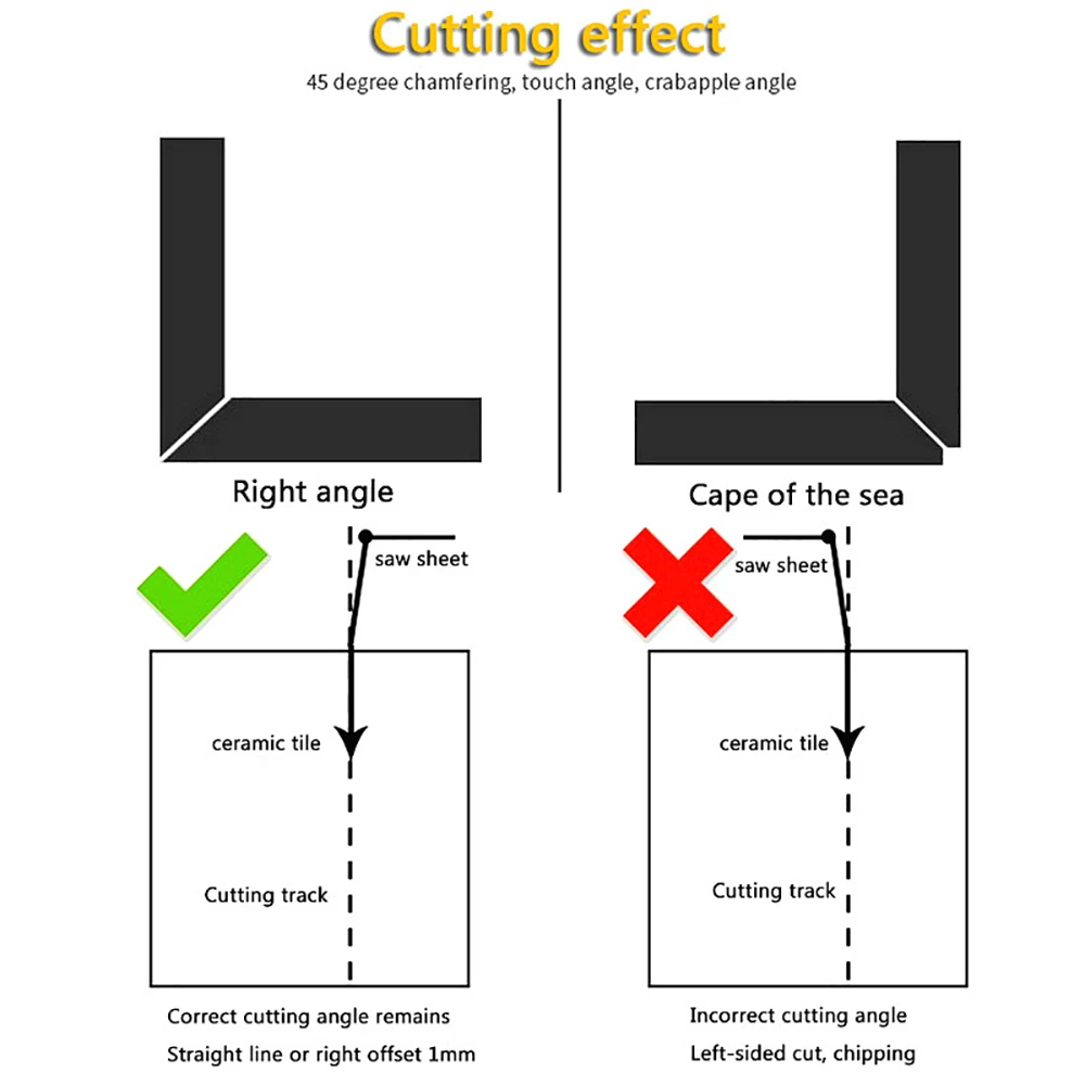 45 Degree Angle Cutting Adjustable Manual Chamfering Cutter Tile Marble Chamfering Guide Locator