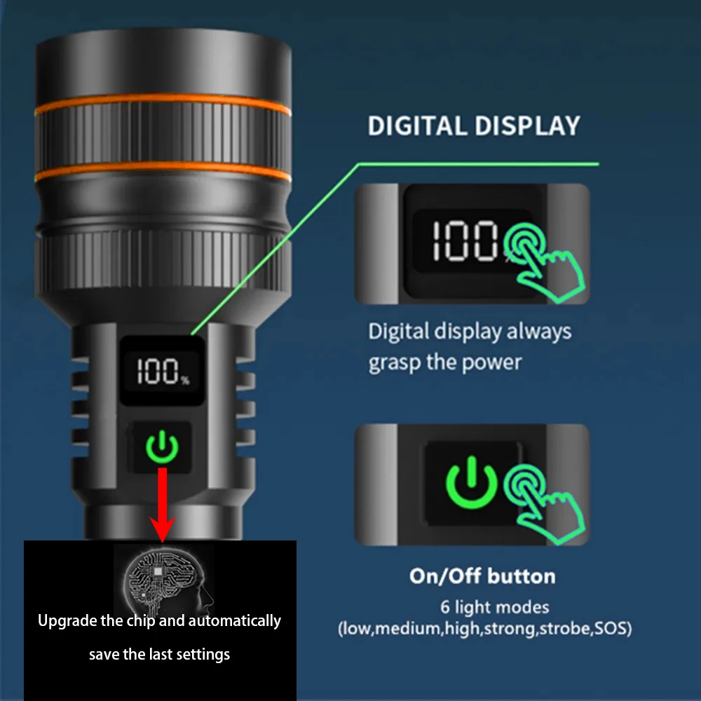 مصباح يدوي LED فائق المدى طويل للغاية ، فانوس محمول ، مقاوم للماء ، شحن من النوع C ، ضوء قوي ، مشعل تكتيكي ، مصباح خارجي