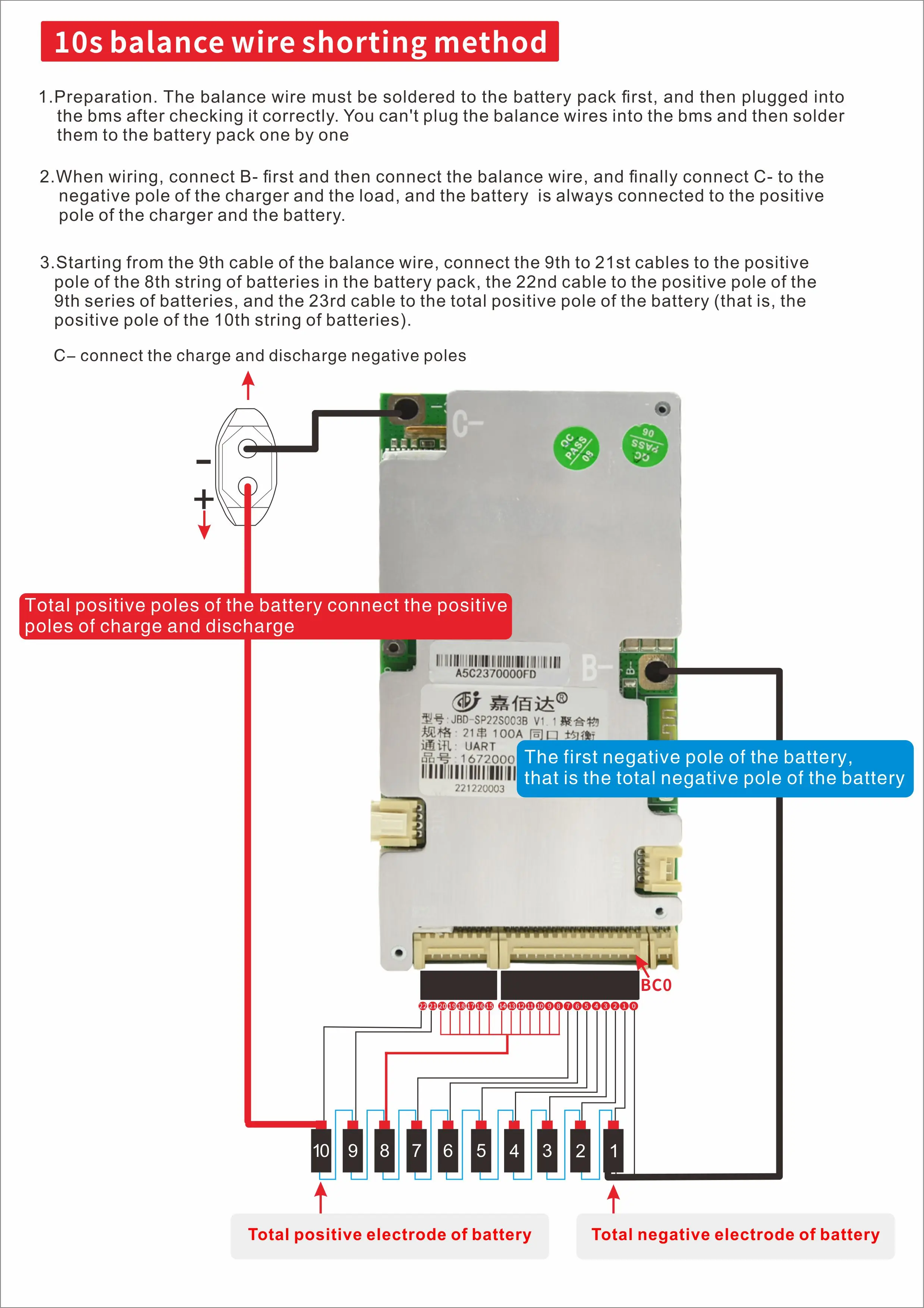 JBD 6S 8S 10S 13S 14S 16S 18S LiFepo4 BMS 24V 36V 48V Smart BMS 20A 30A 40A 50A 60A 80A 100A 120A Balance Lithium 18650 Battery