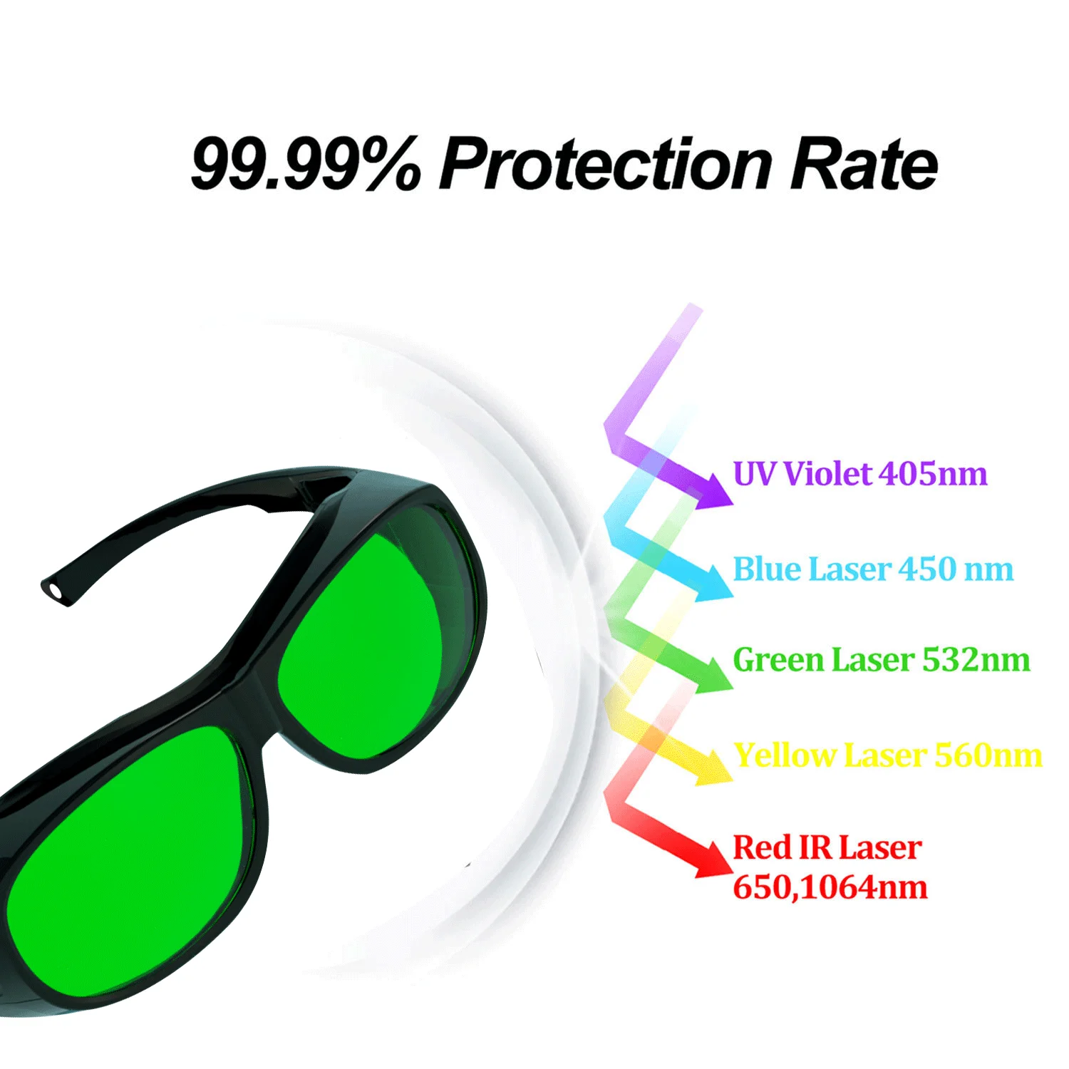 Laser Safety Goggles 200-2000nm 532 755 808 1064nm OD6 Protective Glasses Eye Protection Hair Removal IPL ND YAG Infrared X-Ray