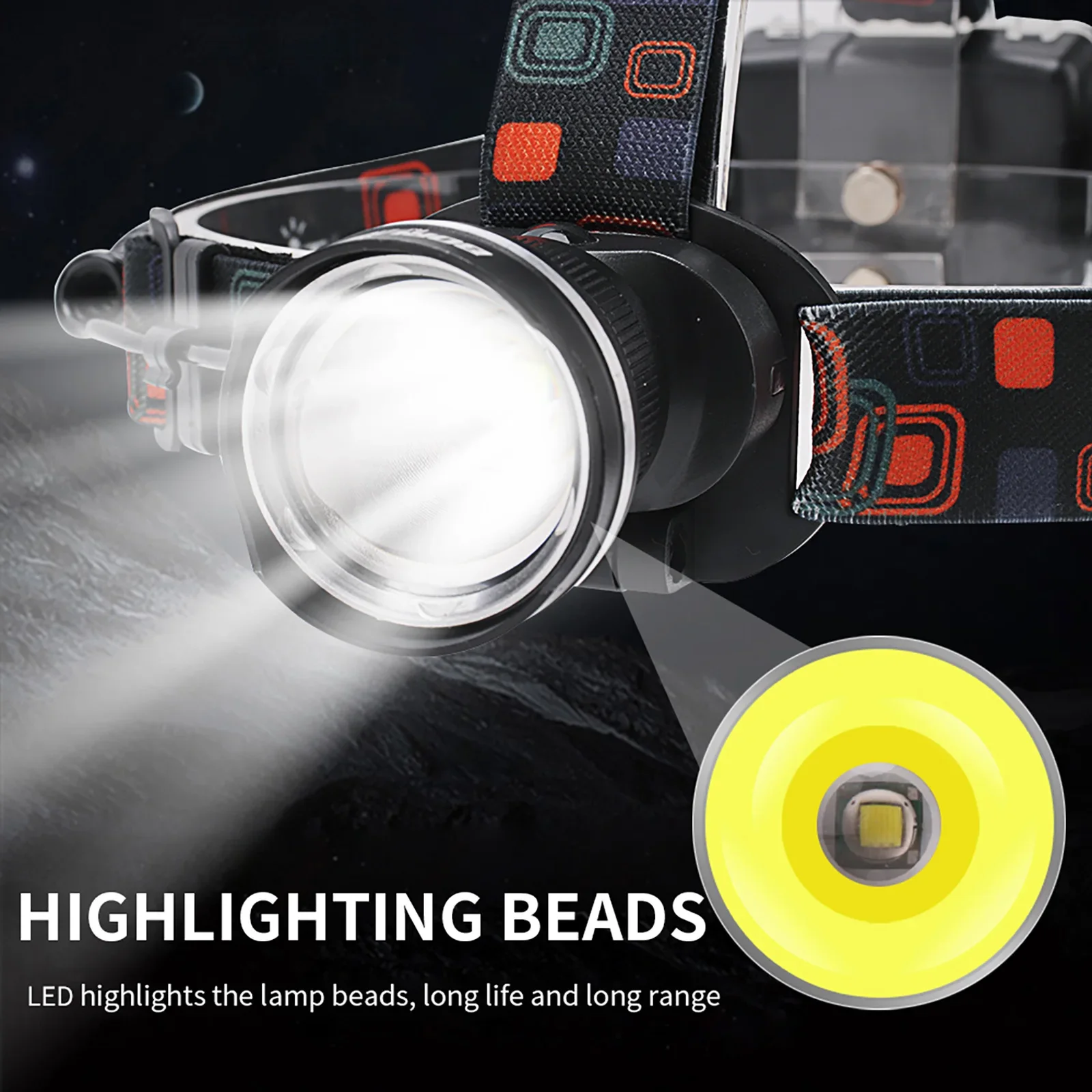 BOIRUiT RJ-2166 Zoom LED Headlamp 1000LM Powerful Headlight Use AA Battery Head Torch Waterproof Camping Hunting Lantern