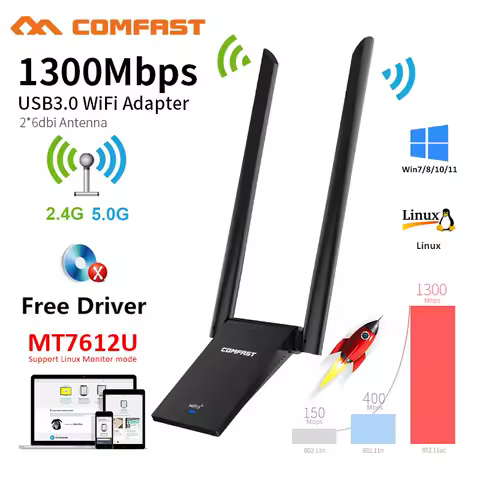 Comfast 1300Mbps Wifi Adaptador USB 3.0 WIFI Adapter 5.8Ghz /2.4G Network Cards MT7612U 2 Antenna PC Kali Linux Ethernet Dongle