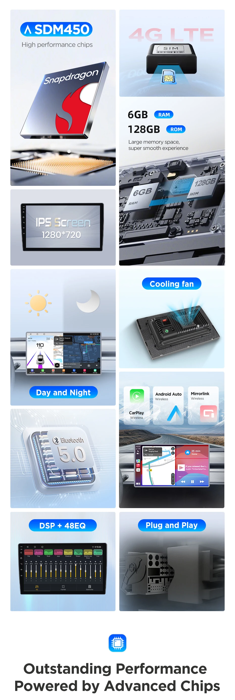 Junsun Qualcomm 8-Kern 360-Grad-Kamera Kabelloses Carplay Android Auto Autoradio für BMW E46 M3 318/320/325/330 1998-2006 – Detail 4