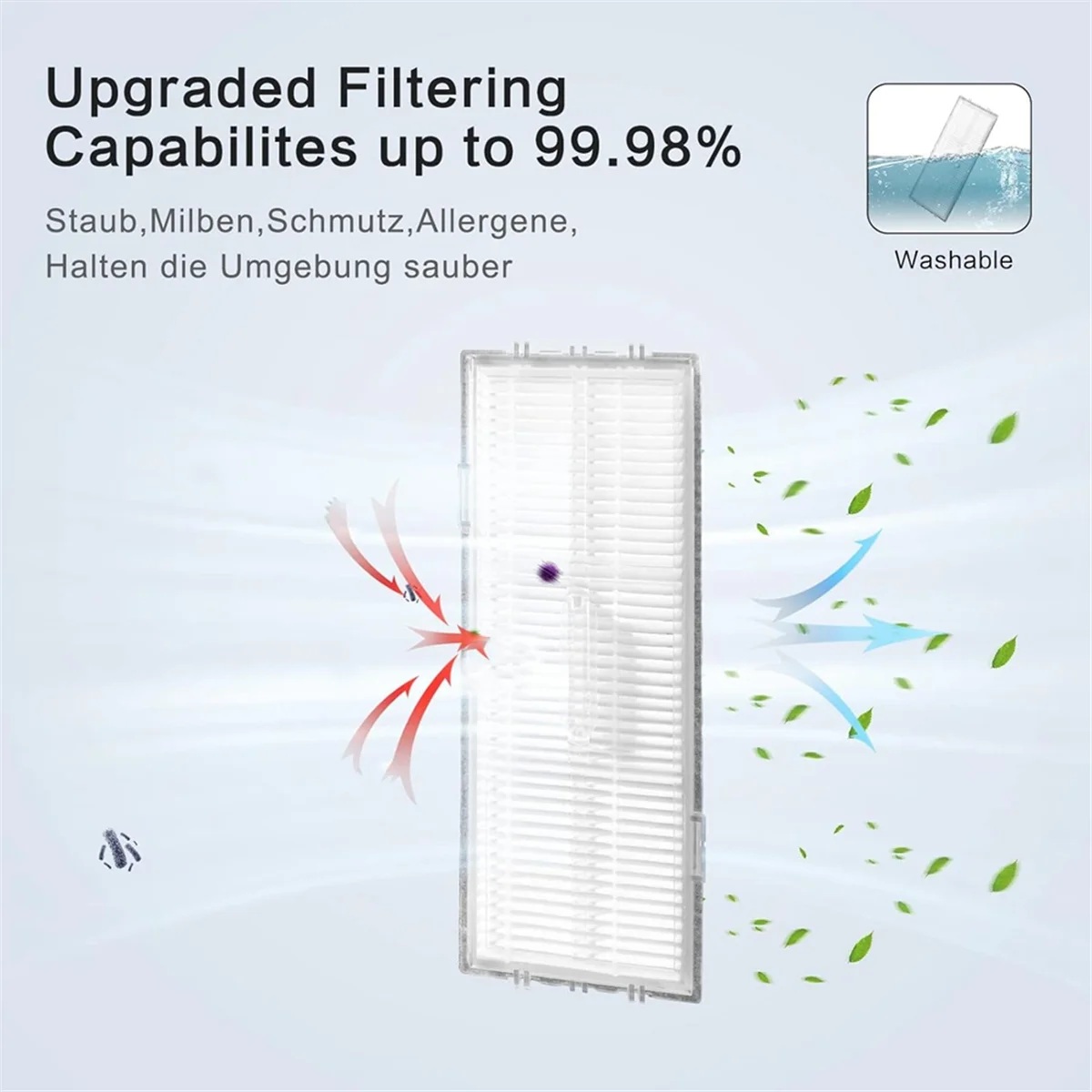 Hepa Filter Replacement for S7 S7+ S7 Max Ultra S8 Pro Ultra S8+ S8 S7MaxV S7 MaxV Plus T7S T7 Plus T7S Plus