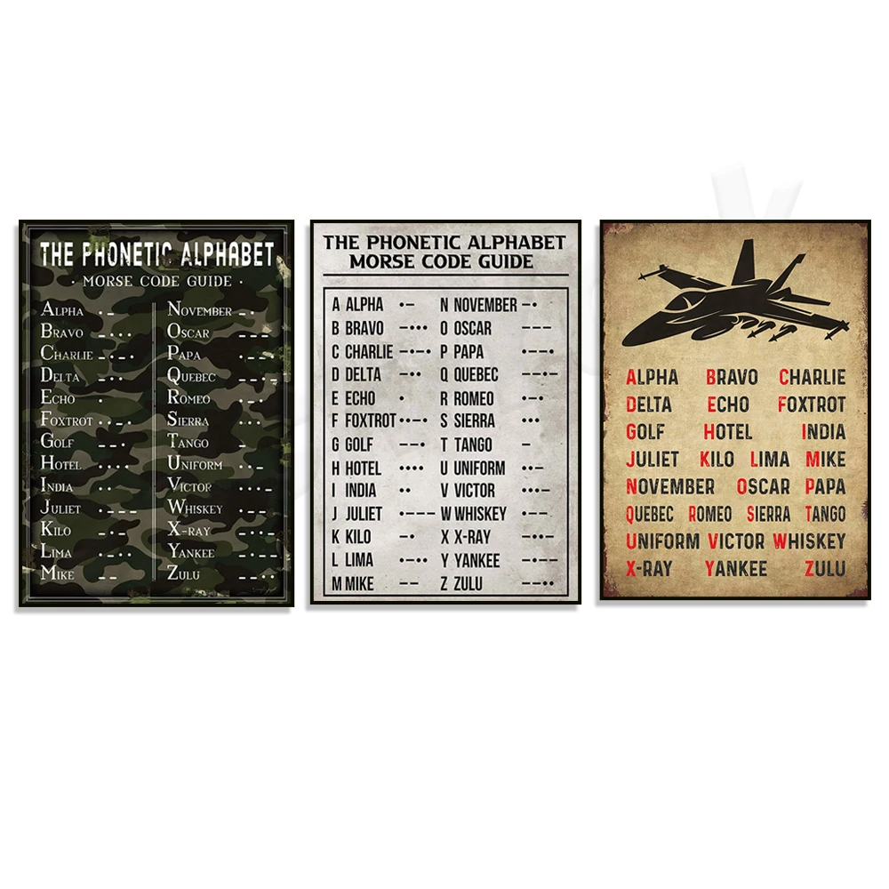 Pilot Poster and Canvas, Phonetic Alphabet Morse Code Pilot Wall Art, Pilot Home Decor
