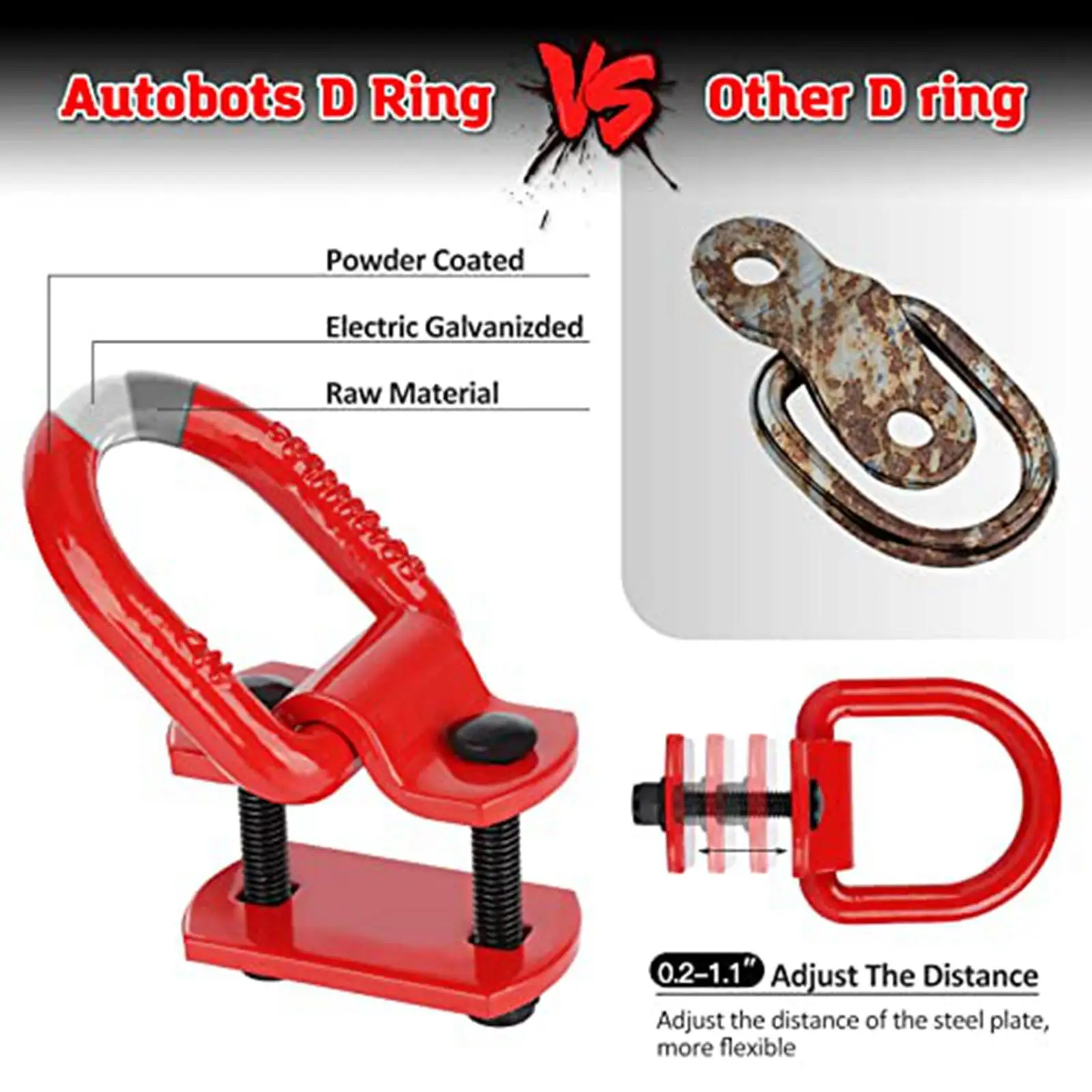 Versatile Bolt on Forged D Ring 1/2 Inch Tie Down Anchor for Cargo Trailer Flatbed Truck
