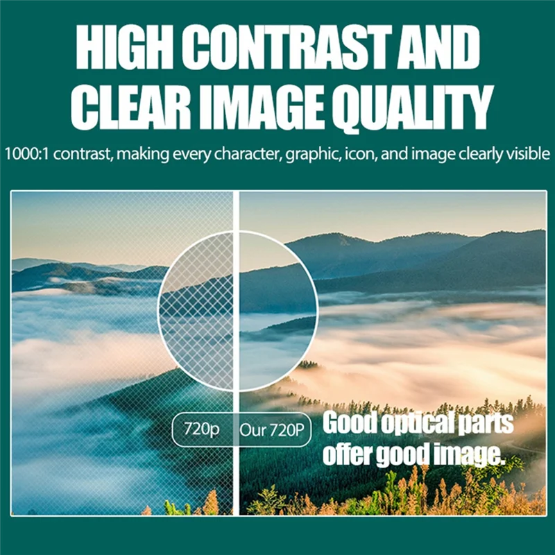 

Гениальный Wi-Fi мини-проектор, портативный солнцезащитный экран для домашнего кинотеатра, поддерживаемый 1080P, черный штекер европейского стандарта, прочный, простой в установке