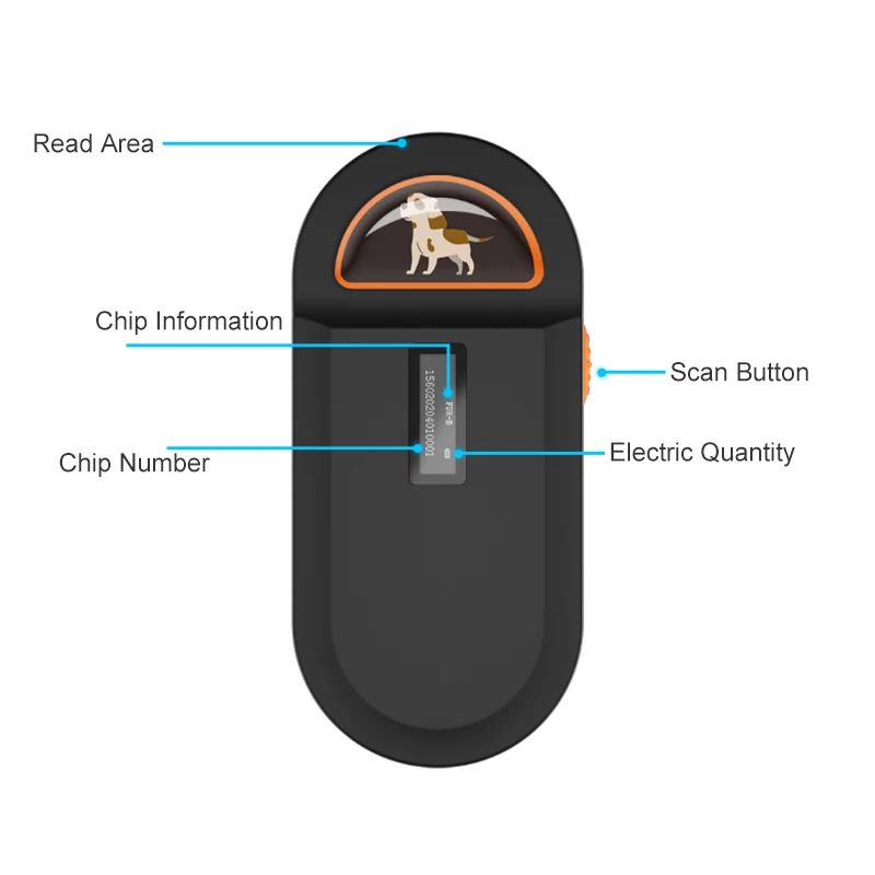 Pembaca Chip Hewan Peliharaan 134.2Khz Pemindai Microchip Anjing Kucing untuk Identifikasi Nomor ID Hewan
