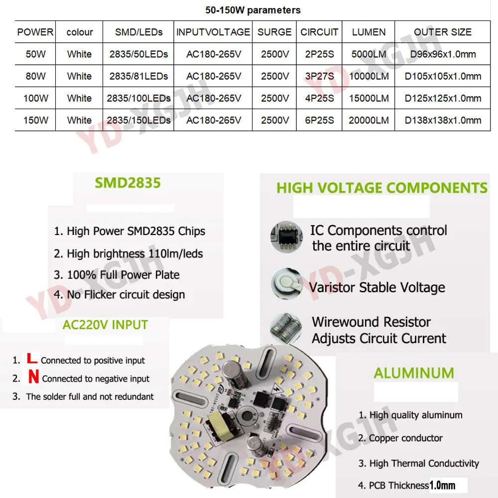 High Power LED DOB Light PCB Plate 50W 80W 100W 150W No Flicker AC220V with IC Driver for DIY Replacement Lamp Panel Source