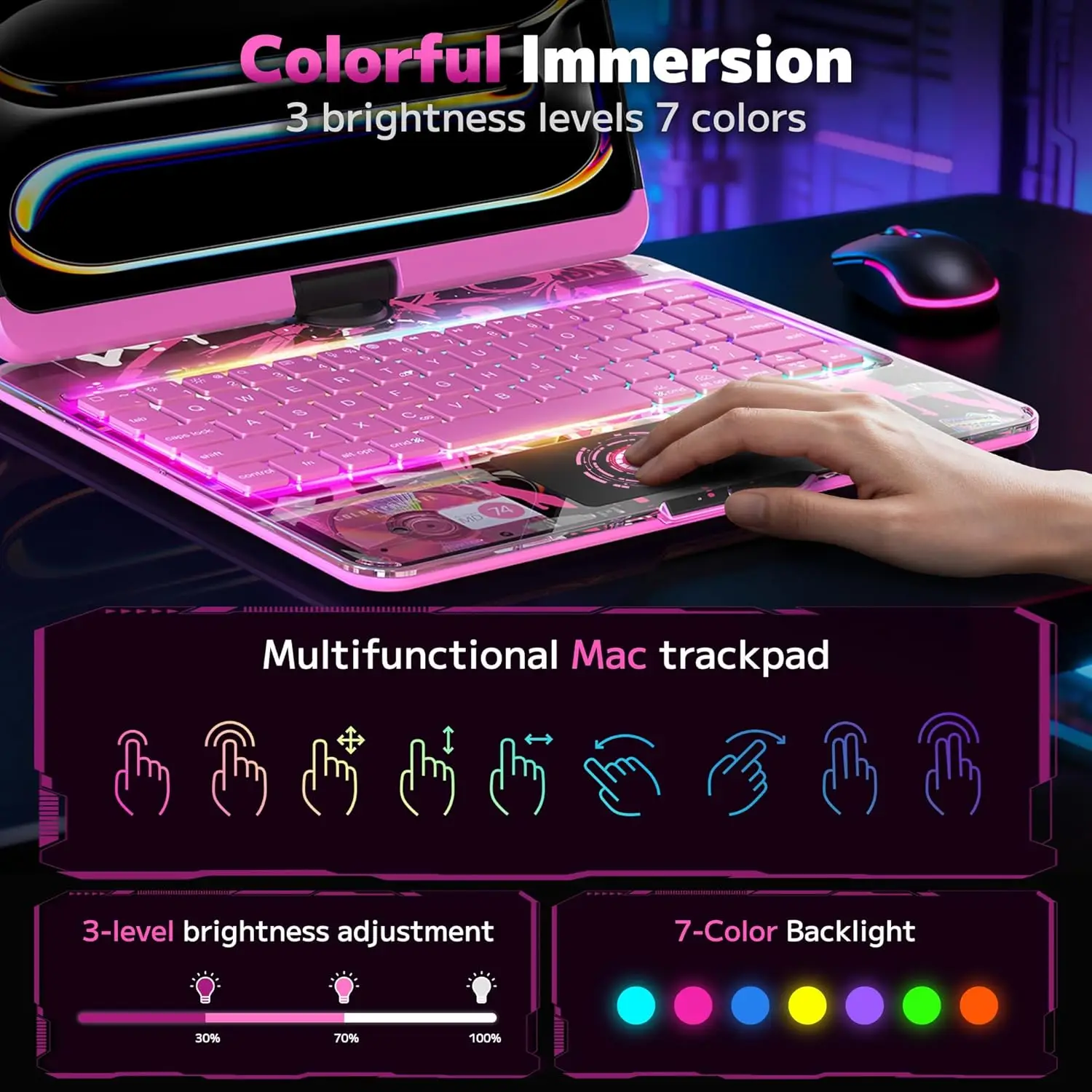 Backlight Rotate Magic Keyboard Coque for iPad Pro 11 2024 2022 Air 11 4 5 Swivel Trackpad Keyboard Case for iPad 11th A16 2025