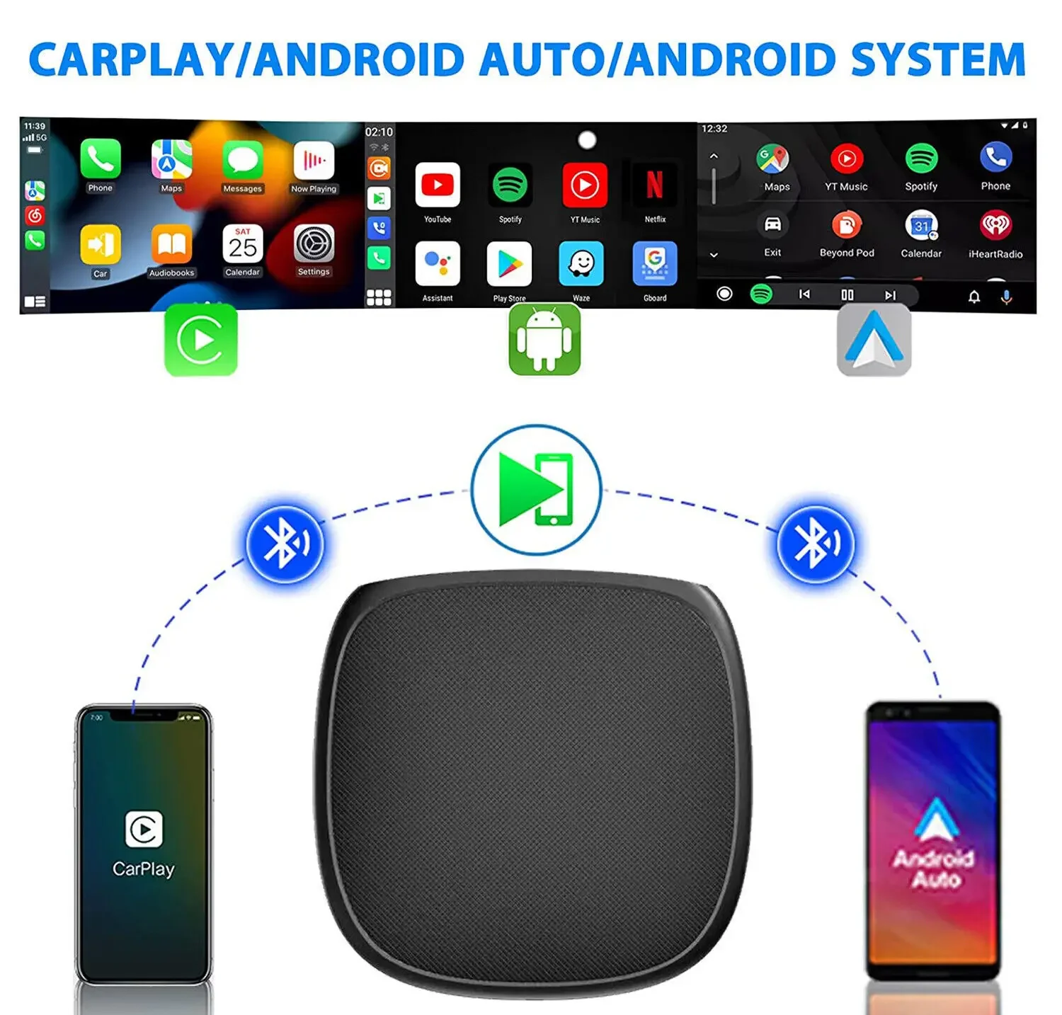 Binize Android 13 CarPlay Ai Box Qualcomm 6125 8-Core Wireless Carplay Wireless Android Auto Built in GPS WIFI SIM For Toyota VW