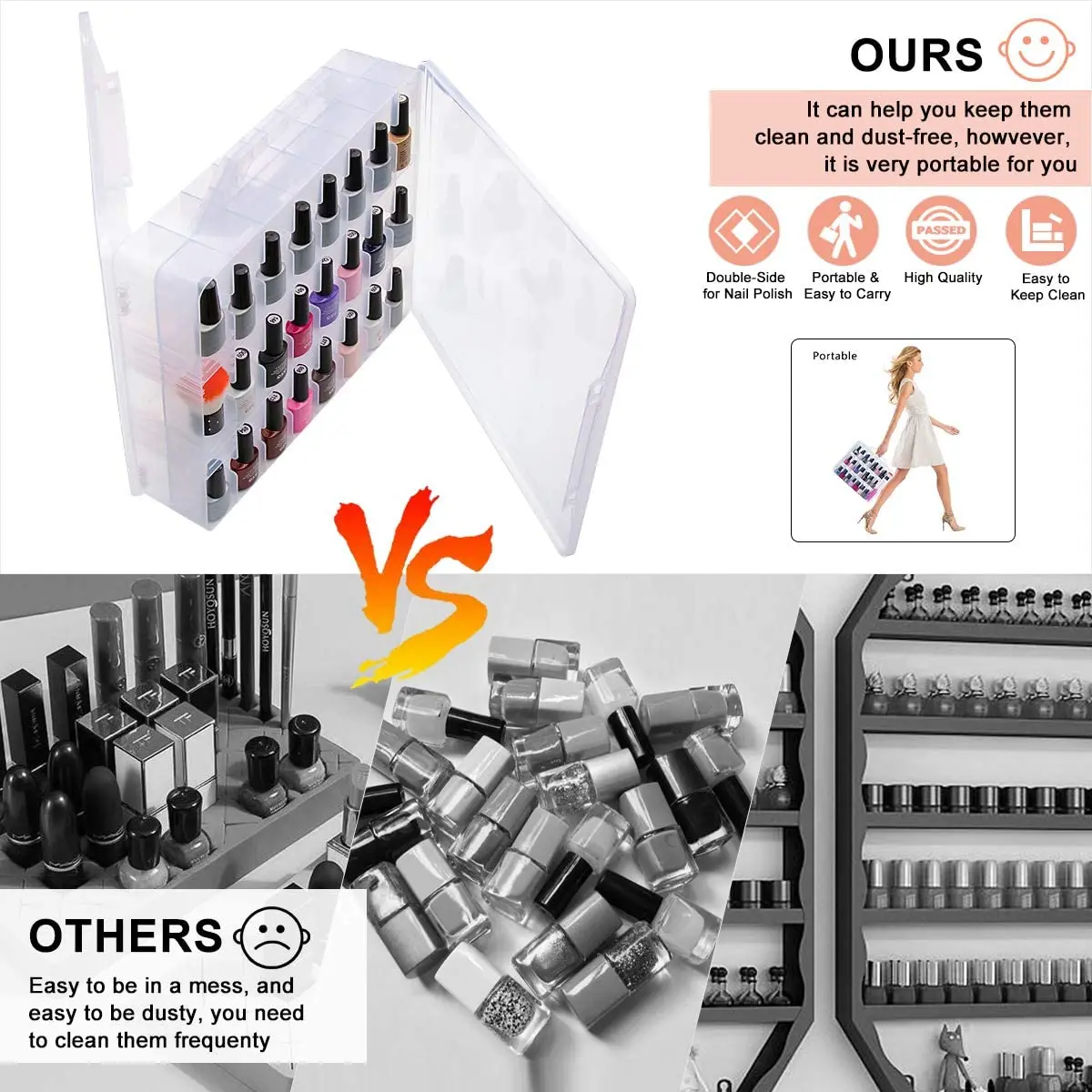Portable Nail Polish Organizer Clear Double Side Nail Polish Holder Gel Nail Storage for 48 Bottles with 6 Adjustable Dividers