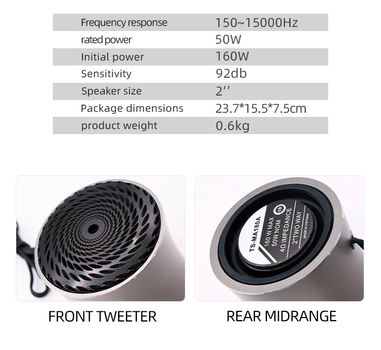 

Оптовая продажа с фабрики 2-дюймовый автомобильный среднечастотный динамик с двойным магнитом, автомобильная аудиомодифицированная приборная панель среднего диапазона