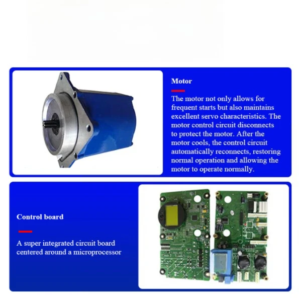 Electric actuator with intelligent control for remote operation, signal 4-20mA DC 0-10V