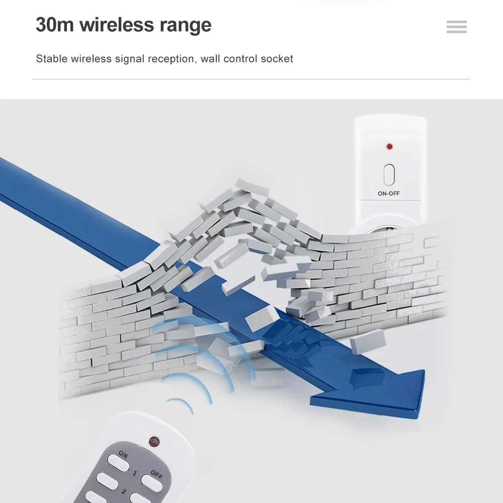 Interruptor de enchufe con temporizador inteligente, Control remoto inalámbrico, 220V, UE, Reino Unido, EE. UU., enchufe de pared, 433mhz, interruptor de toma de corriente programable
