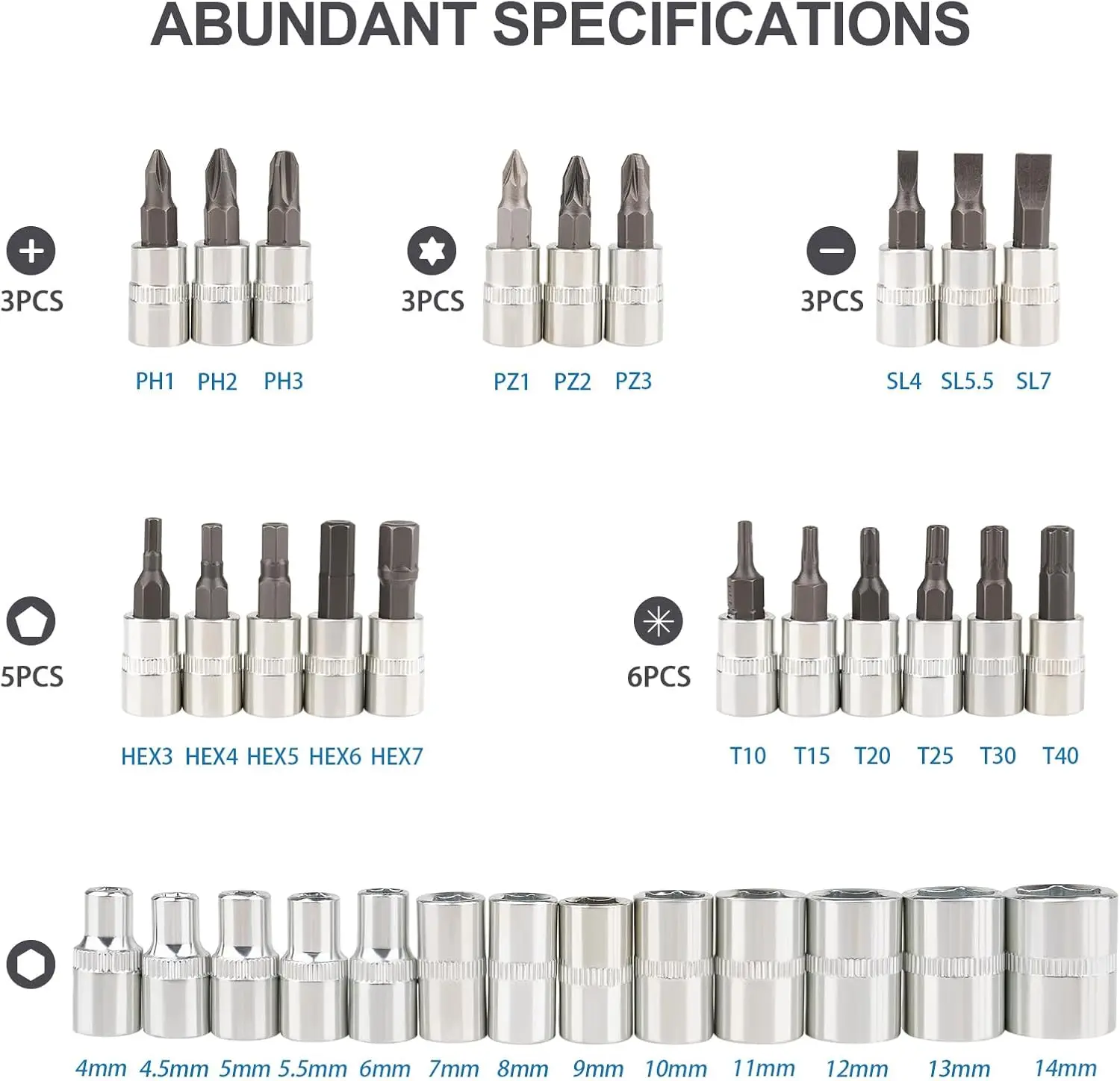 Manual Tool Kit & Waterproof Design & for Plumbing & Electrical Work -002